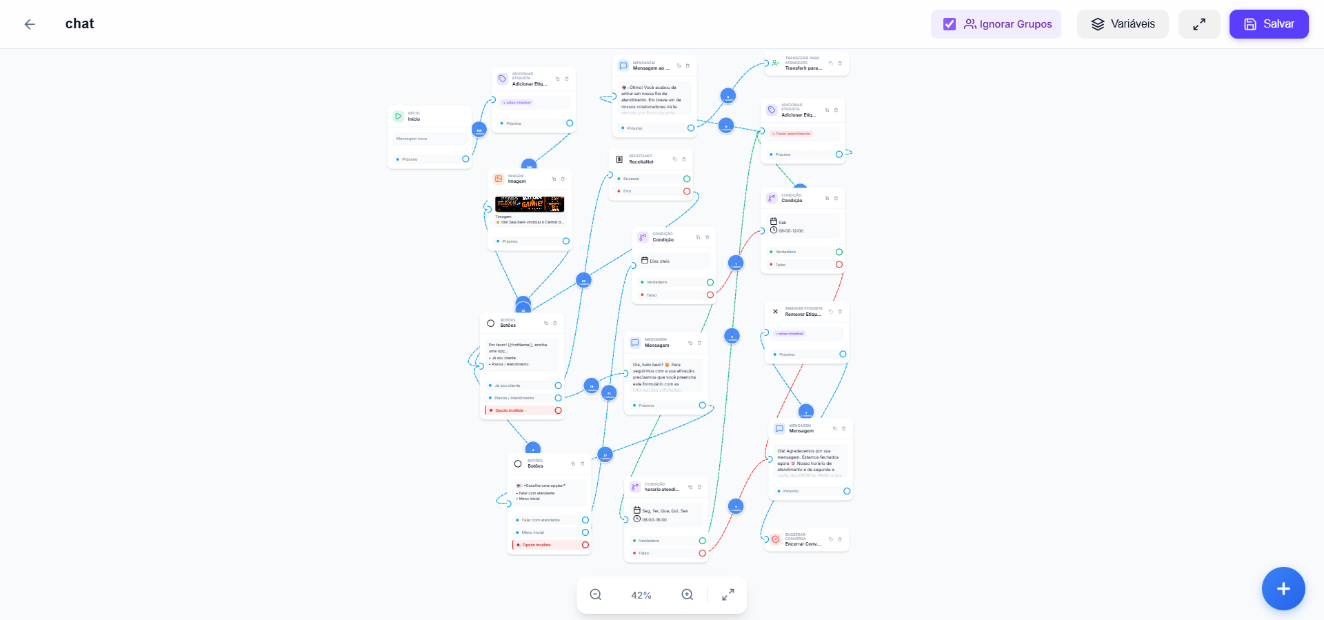 Construtor visual de chatbot do playchat com fluxo de boas-vindas e botões