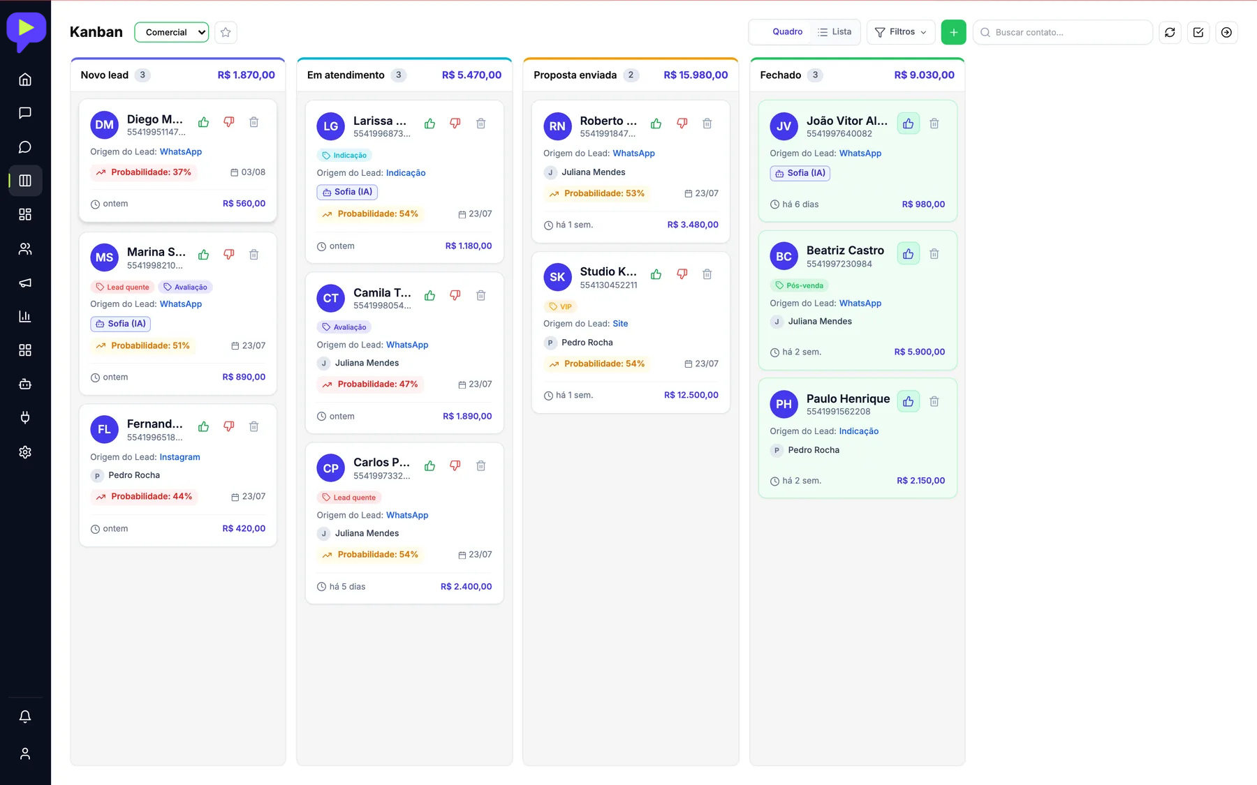 Funil de vendas em Kanban no Playchat, com valores e probabilidade por etapa